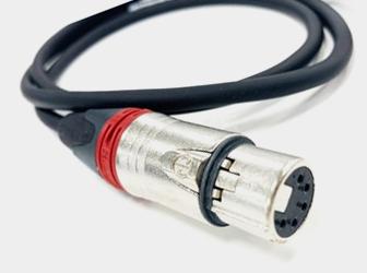 product category cables