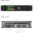 Tessera XD Data Distribution Unit Front and Back 1024x1024