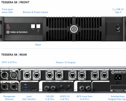 Tessera S8 inputs and outputs 1024x716