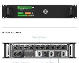 Tessera XD Data Distribution Unit Front and Back 1024x1024